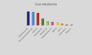 Näyttökuva 2023-4-3 kello 1.07.59