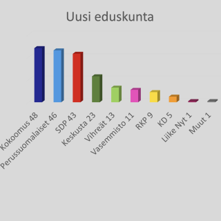 Näyttökuva 2023-4-3 kello 1.07.59