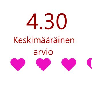 Näyttökuva sydan
