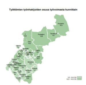 työllisyys
